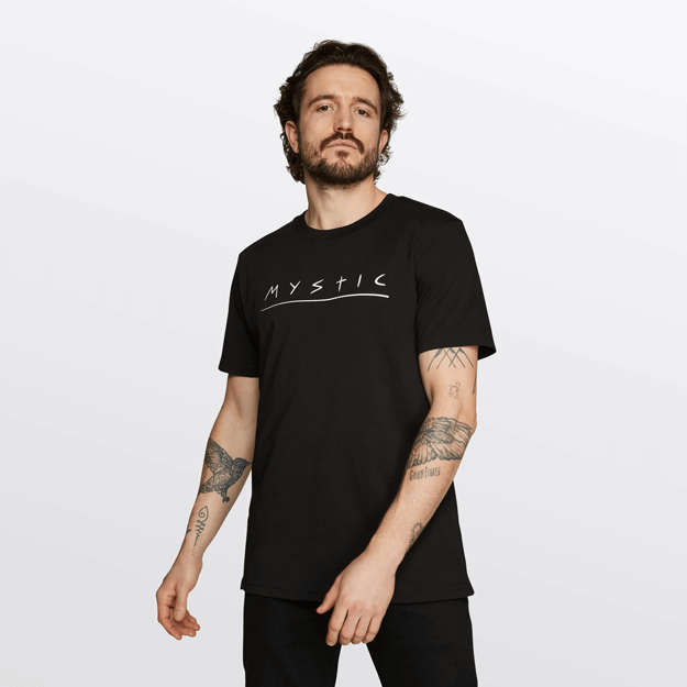 BRAND Movement